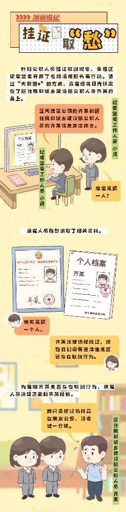 漫畫說紀丨違規(guī)掛證取個“愁”