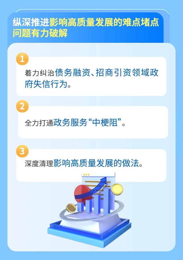 1.黨風(fēng)廉政-廉潔文化（面向社會(huì)）-一圖讀懂丨遼寧省紀(jì)委監(jiān)委2025年?duì)I商環(huán)境監(jiān)督行動(dòng)方案(2).jpg