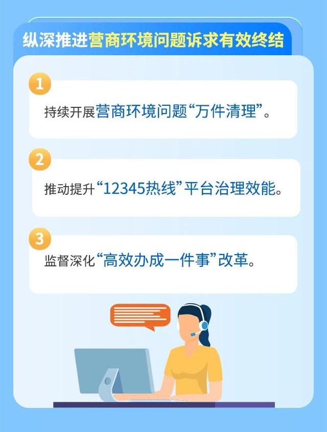 1.黨風(fēng)廉政-廉潔文化（面向社會(huì)）-一圖讀懂丨遼寧省紀(jì)委監(jiān)委2025年?duì)I商環(huán)境監(jiān)督行動(dòng)方案(1)(2).jpg